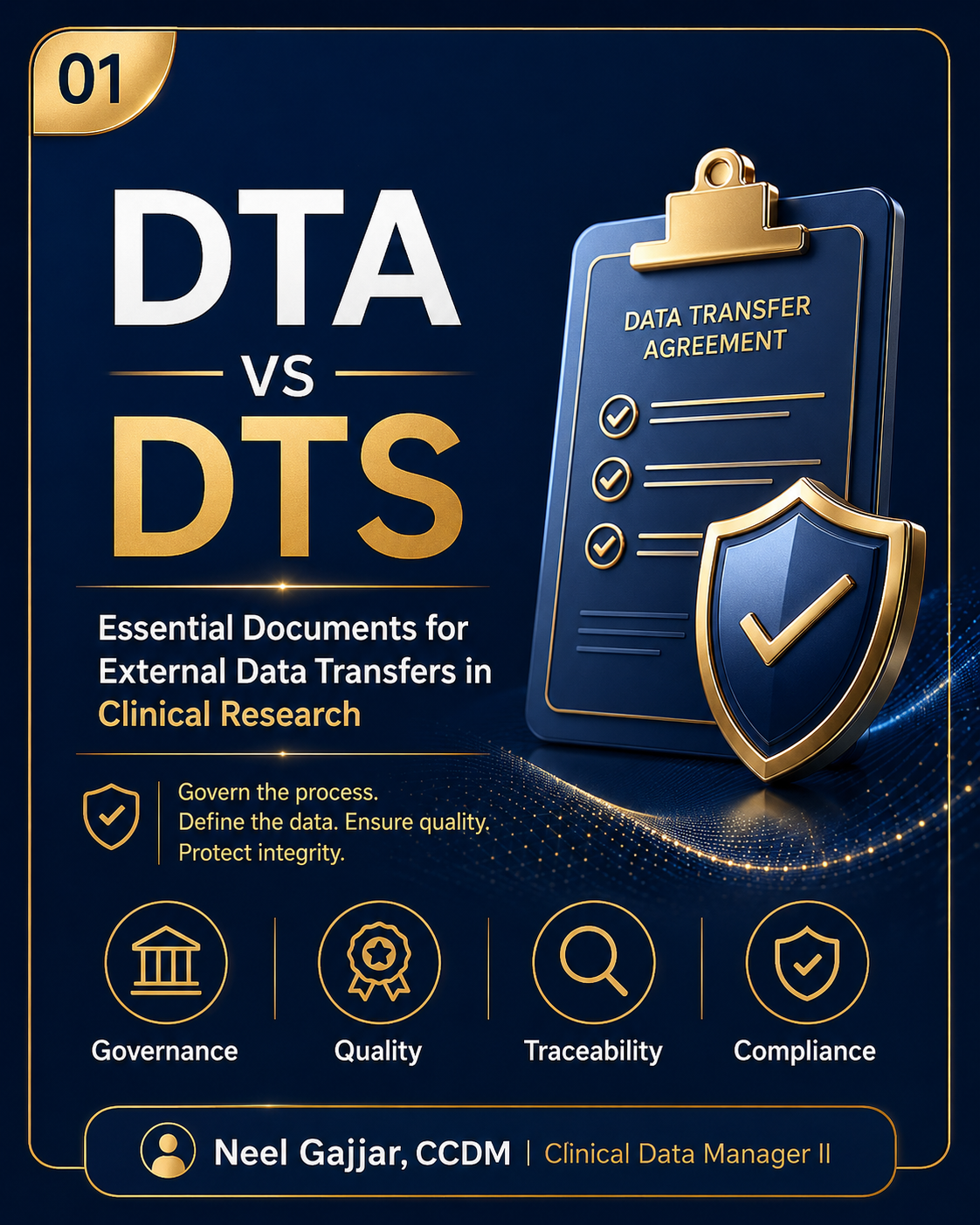 DTA vs DTS: Essential Documents for External Data Transfers in Clinical Research — 1 of 10